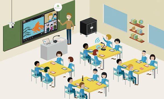 Smart Classrooms at NSSE Jahanian