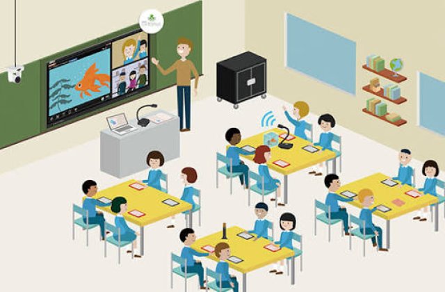 Smart Classrooms